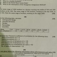 Avani Singh Searching For Place in Sector 62, Noida, Uttar Pradesh, India